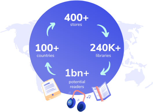 Publishing Stats
